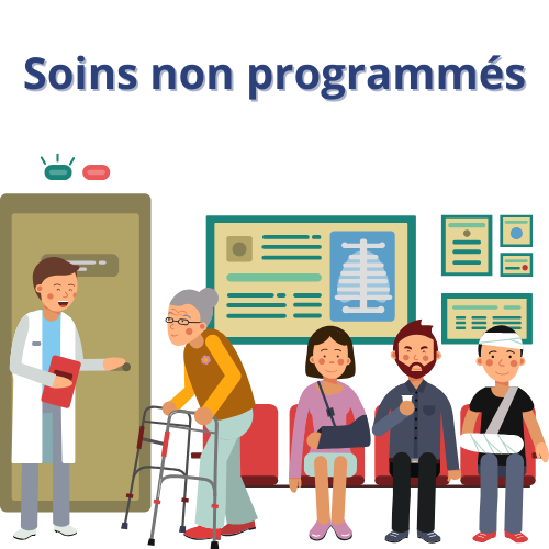 Mission 1b: Prise en charge des soins non programmés