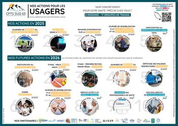 Retour sur 2025, Cap sur 2026 : Les actions de la CPTS Sud 63 