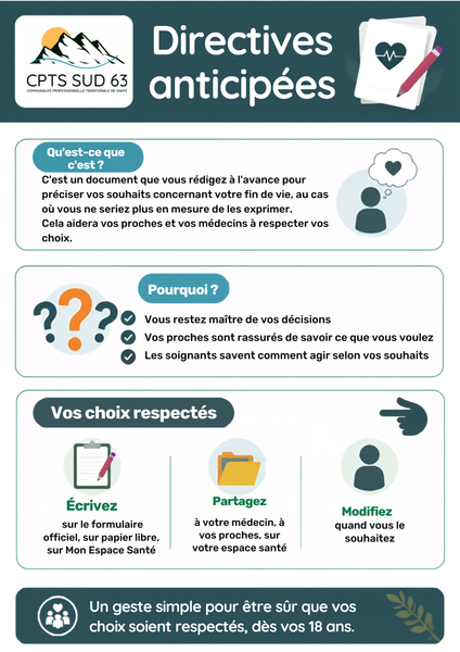 Les directives anticipées 