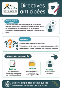 Les directives anticipées 