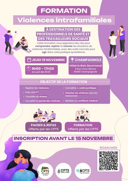 Formation interprofessionnelle : Prise en charge des victimes de violences 