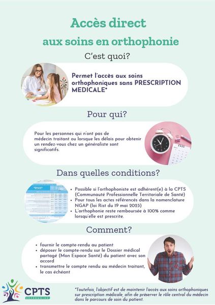 Accès direct à l'orthophonie 