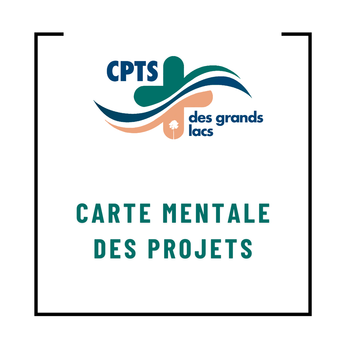 Carte mentale des Projets de la CPTS des Grands Lacs pour 2025