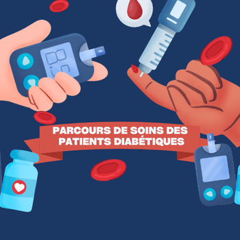 Parcours de soins des patients diabétiques