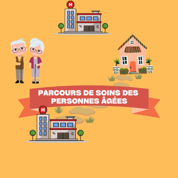 Parcours de soins des personnes âgées
