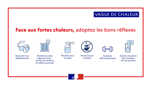 Alerte Canicule
