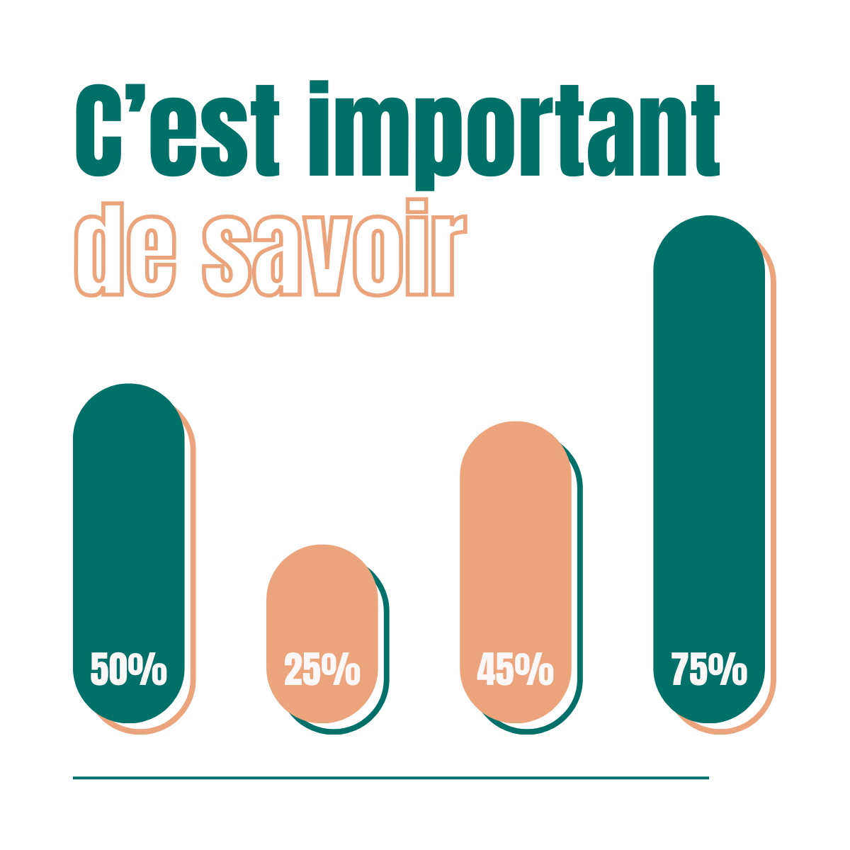 Urgences : la moitié des patients y restent plus de 3 heures en 2023, 45 minutes de plus qu’en 2013